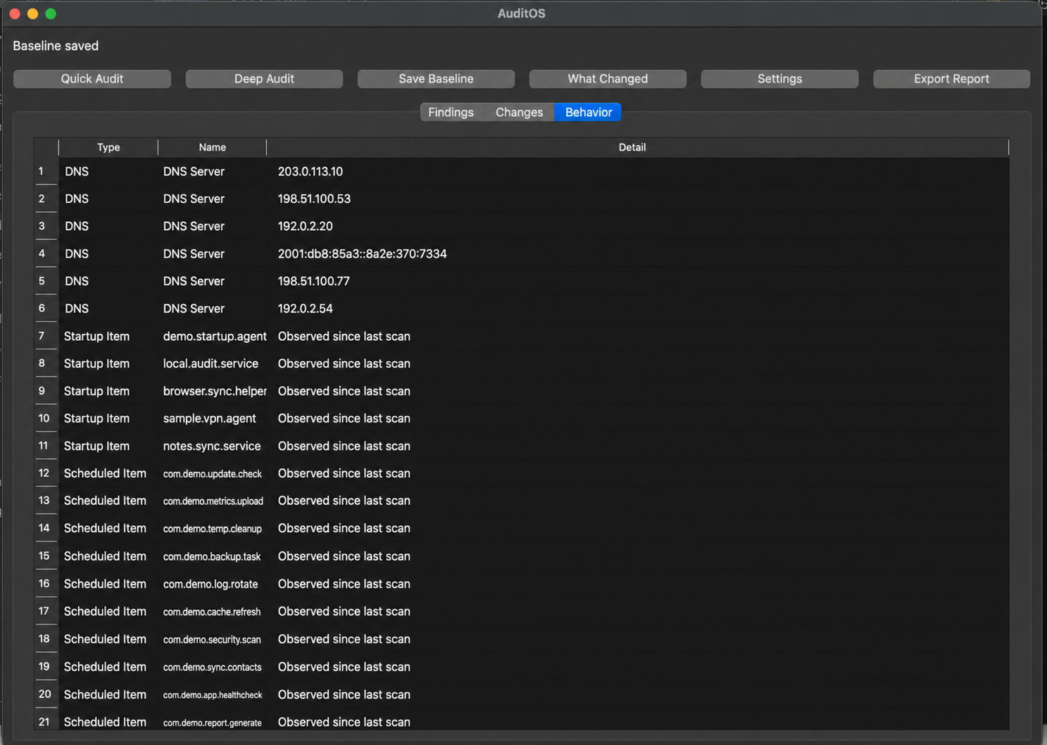 AuditOS behavior view after saving a baseline, showing DNS servers, startup items, and scheduled items in a structured review table.