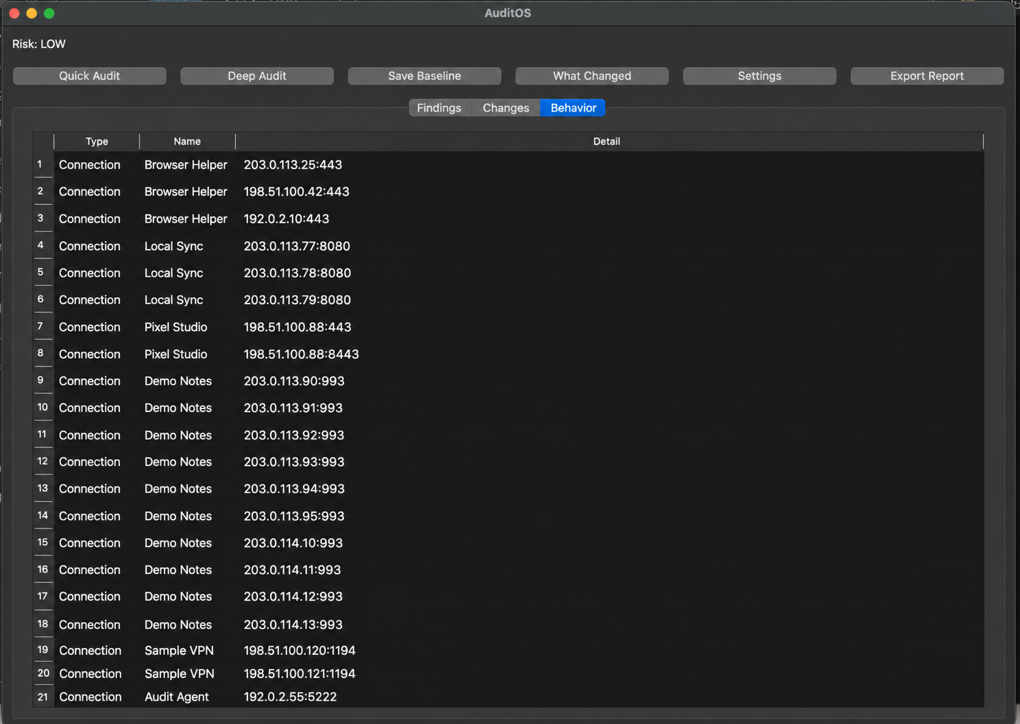 Muted preview of the AuditOS desktop behavior review tab.