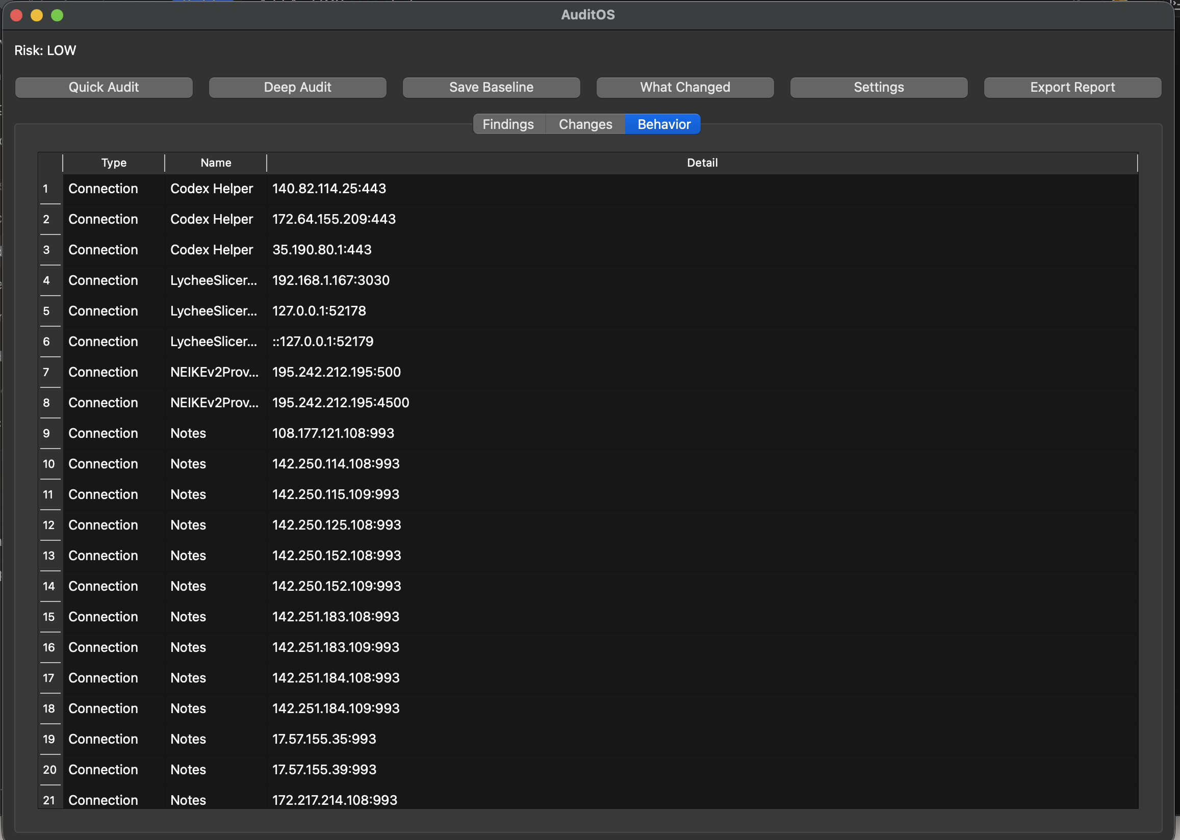Muted preview of the AuditOS desktop audit dashboard.